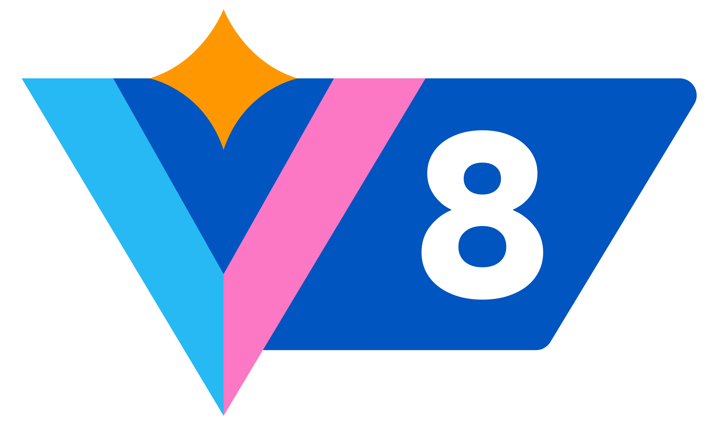 LV8 等级-LV8-太阳博客